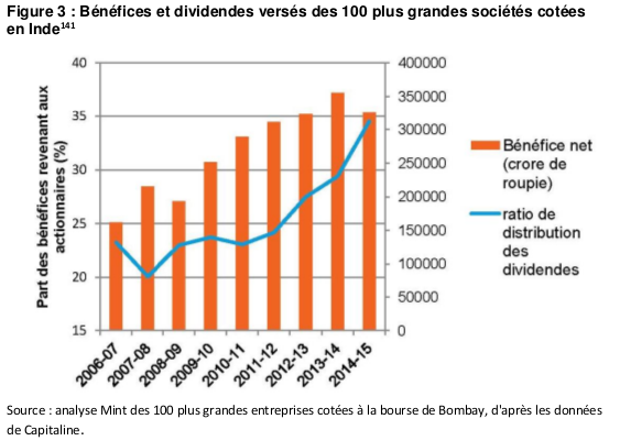 dividendes.png